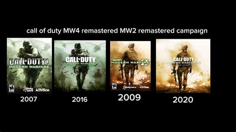 call of duty mw4 remastered|is mw2 being remastered.